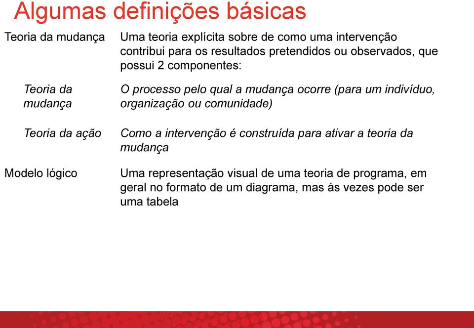 pelo qual a mudança ocorre (para um indivíduo, organização ou comunidade) Como a intervenção é construída para ativar a