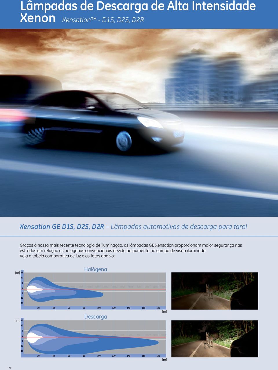 lâmpadas GE Xensation proporcionam maior segurança nas estradas em relação às halógenas convencionais