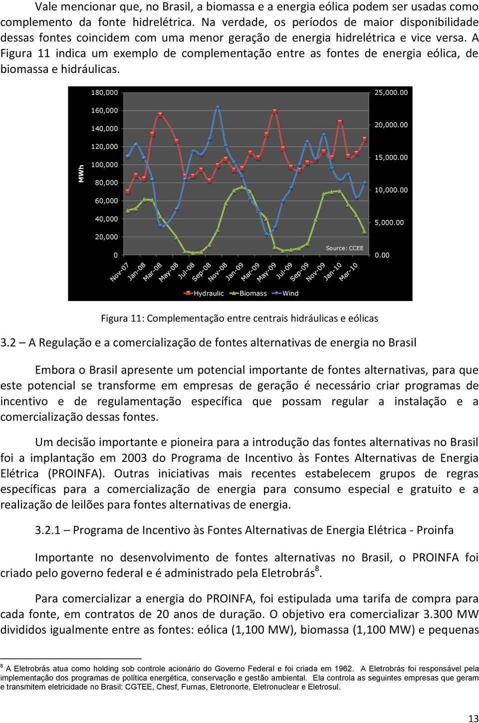 A Figura 11 indica um exemplo de complementação entre as fontes de energia eólica, de biomassa e hidráulicas. 180,000 25,000.00 160,000 140,000 20,000.00 MWh 120,000 100,000 80,000 60,000 15,000.