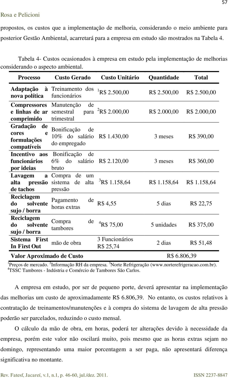 Processo Custo Gerado Custo Unitário Quantidade Total Adaptação à nova política Compressores e linhas de ar comprimido Gradação de cores e formulações compatíveis Incentivo aos funcionários por