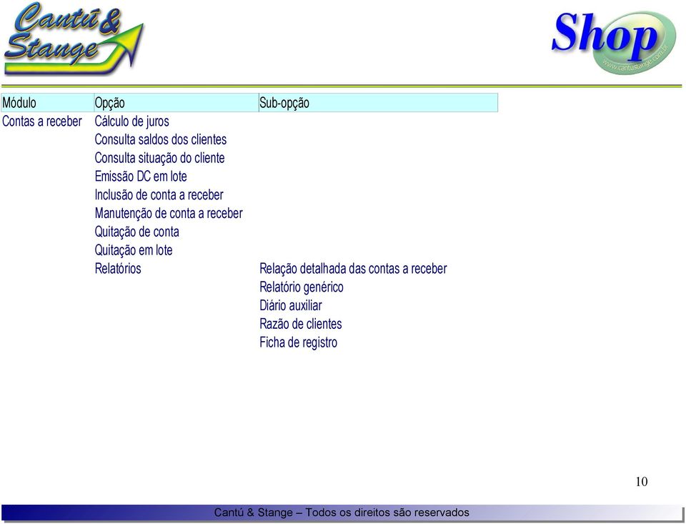 receber Quitação de conta Quitação em lote Relatórios Relação detalhada das
