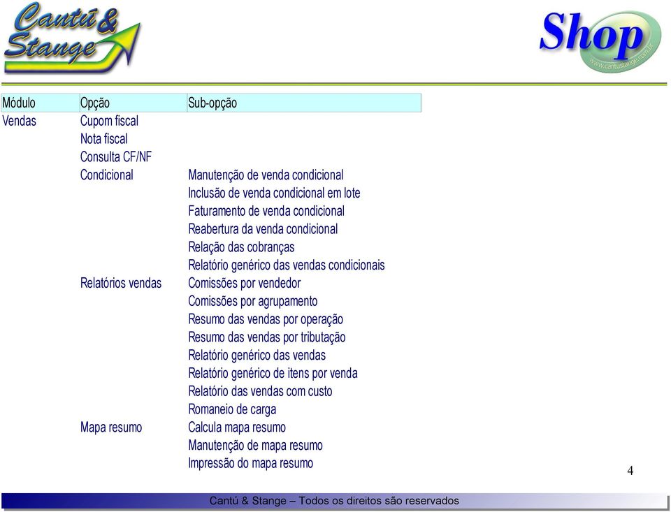 vendedor Comissões por agrupamento Resumo das vendas por operação Resumo das vendas por tributação Relatório genérico das vendas Relatório genérico
