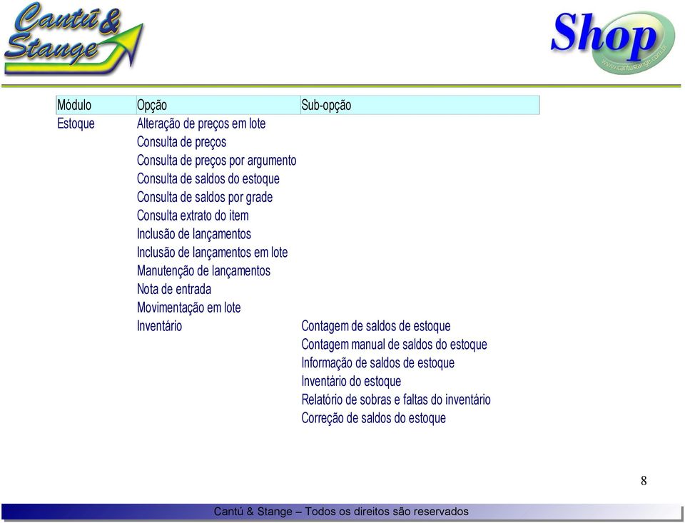 lançamentos Nota de entrada Movimentação em lote Inventário Contagem de saldos de estoque Contagem manual de saldos do