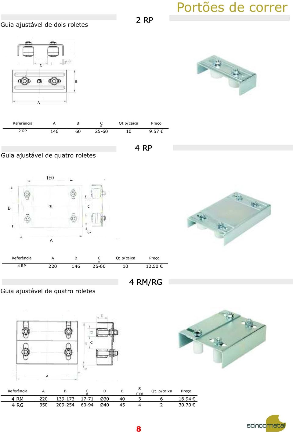 25-60 10 12.50 Guia ajustável de quatro roletes 4 RM/RG A Referência A B D E S mm Qt.