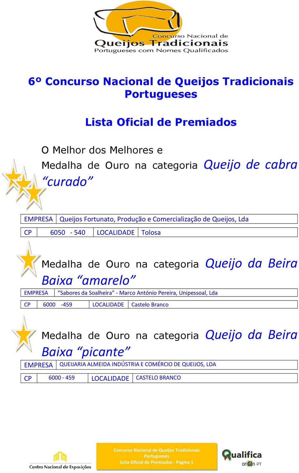 Soalheira - Marco António Pereira, Unipessoal, Lda CP 6000-459 LOCALIDADE Castelo Branco Medalha de Ouro na categoria Queijo da Beira Baixa