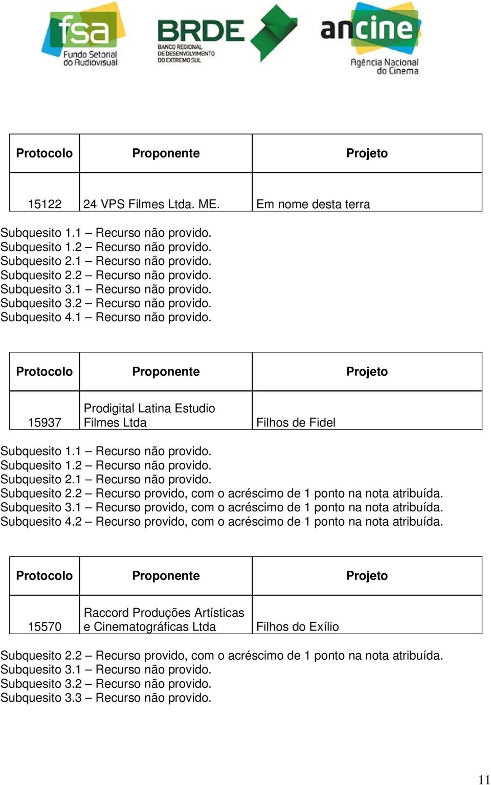 1 Recurso provido, com o acréscimo de 1 ponto na nota atribuída. Subquesito 4.