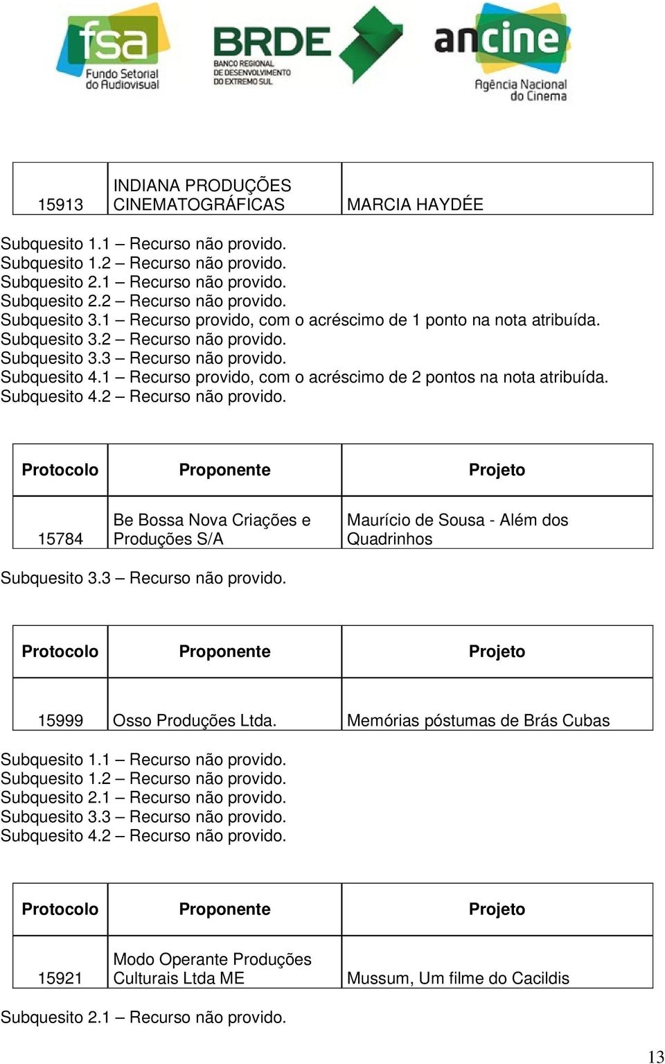 1 Recurso provido, com o acréscimo de 2 pontos na nota atribuída. Subquesito 4.2 Recurso não provido.