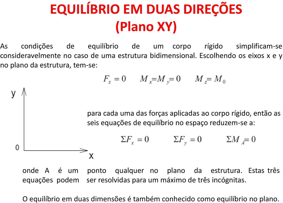 Escolhendo os eixos x e y no plano da estrutura, tem-se: para cada uma das forças aplicadas ao corpo rígido, então as seis equações
