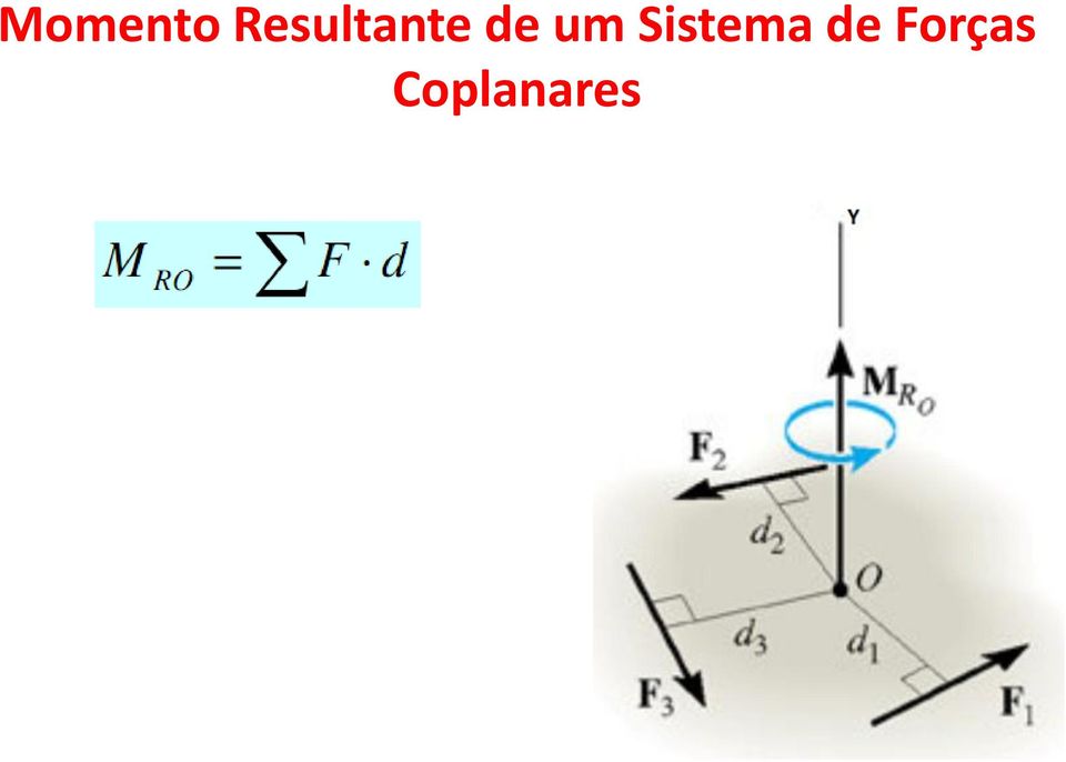 um Sistema de