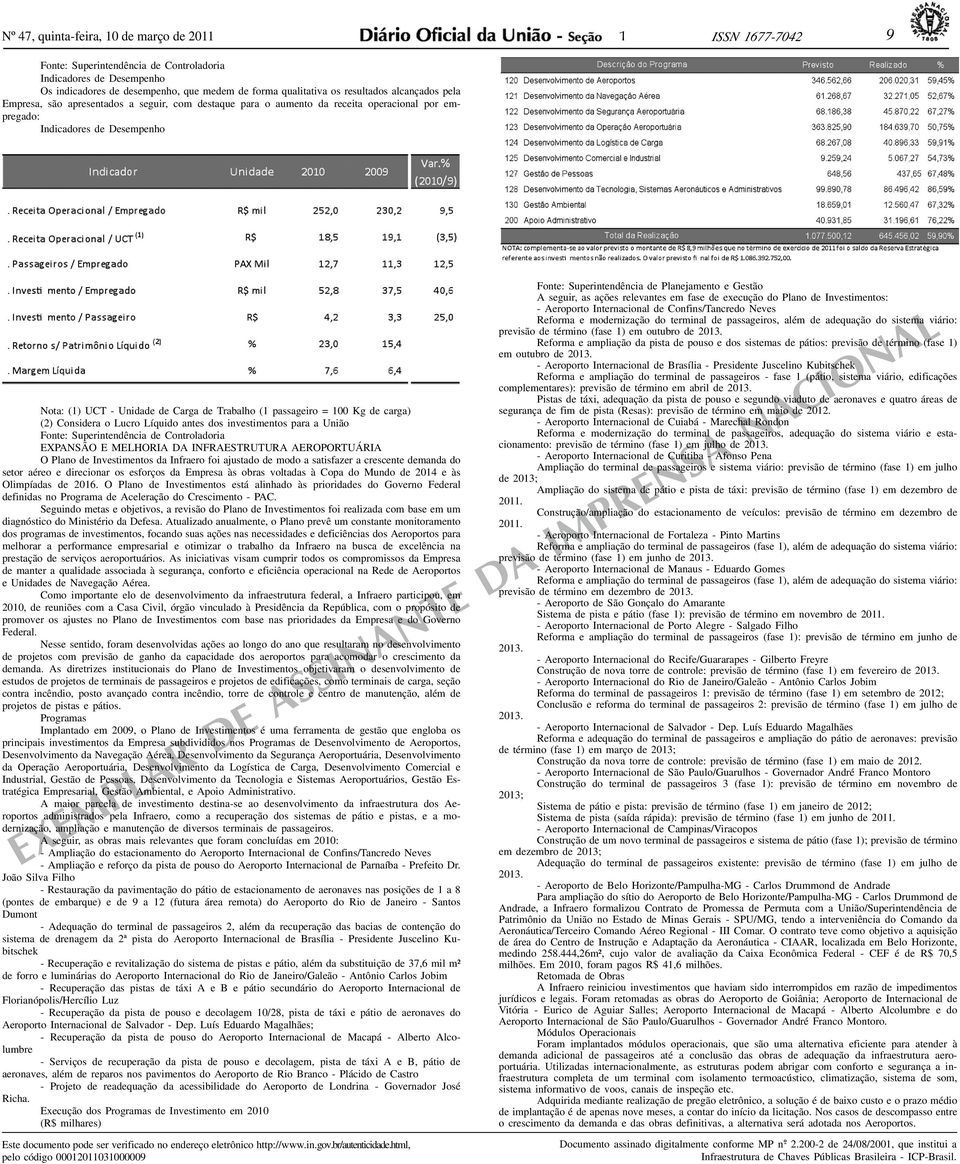 passageiro = 00 Kg de carga) (2) Considera o Lucro Líquido antes dos investimentos para a União Fonte: Superintendência de Controladoria EXPANSÃO E MELHORIA DA INFRAESTRUTURA AEROPORTUÁRIA O Plano de
