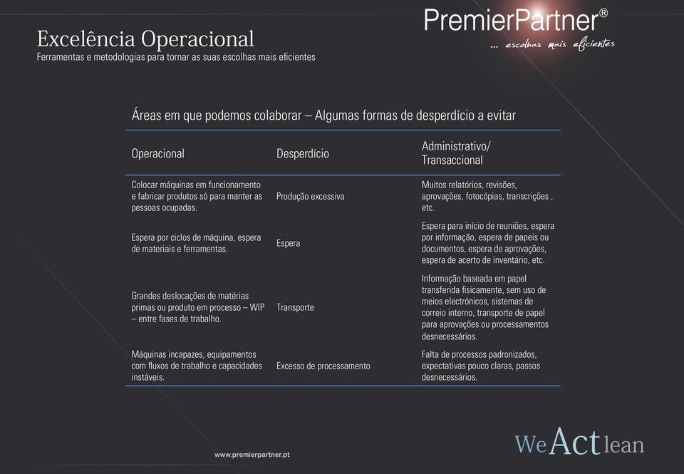 Máquinas incapazes, equipamentos com fluxos de trabalho e capacidades instáveis.