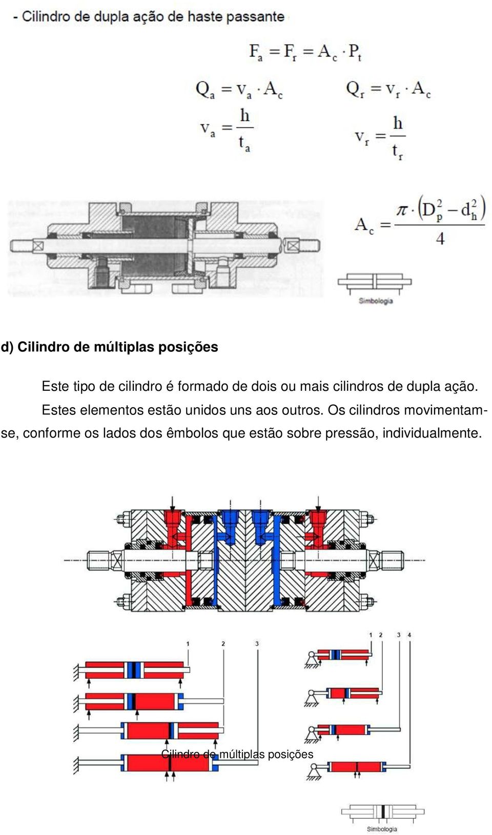 Estes elementos estão unidos uns aos outros.