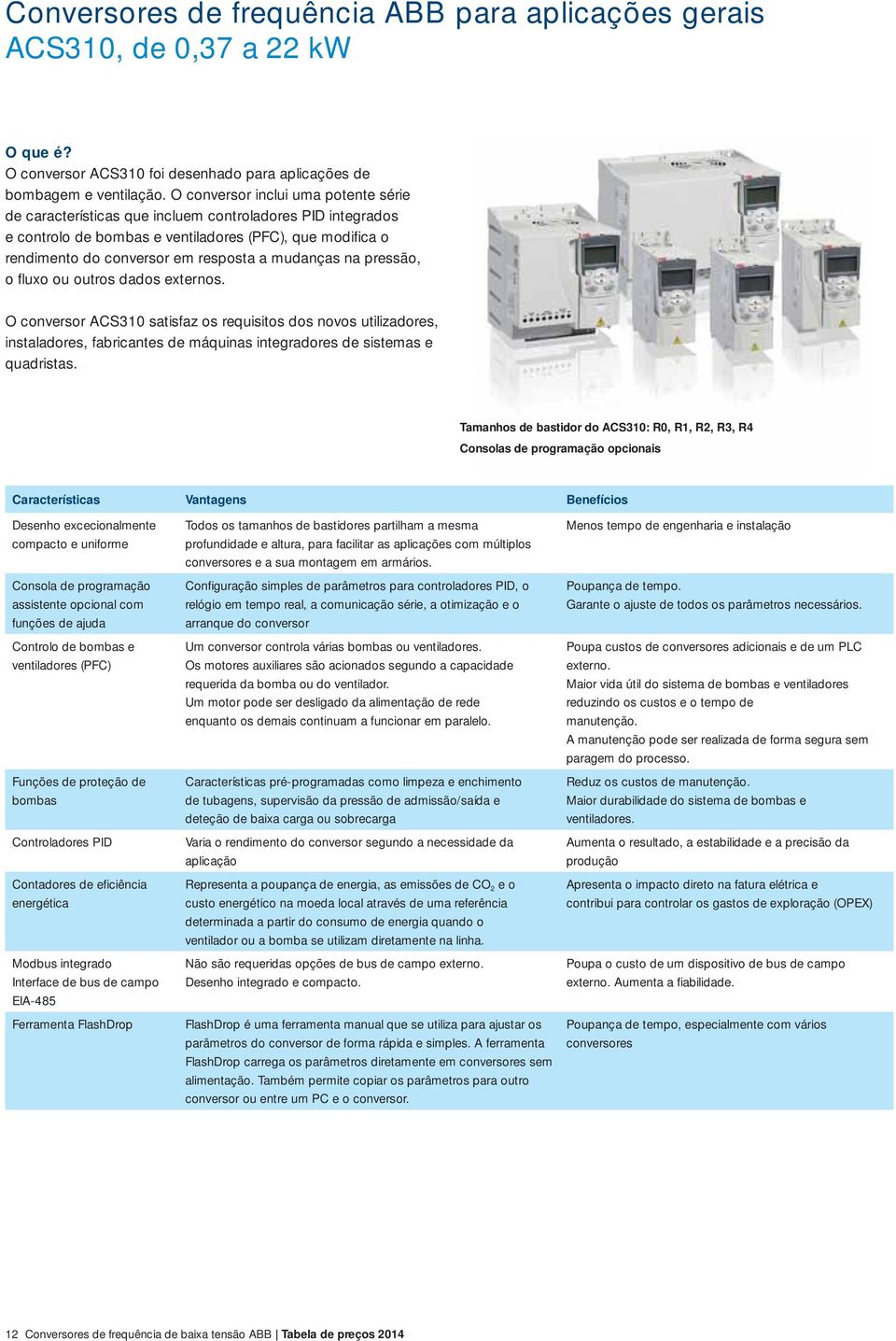 mudanças na pressão, o fl uxo ou outros dados externos. O conversor ACS310 satisfaz os requisitos dos novos utilizadores, instaladores, fabricantes de máquinas integradores de sistemas e quadristas.