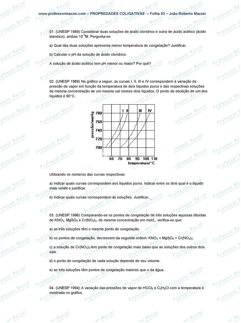 (UNESP 1989) No gráfico a seguir, as curvas I, II, III e IV correspondem à variação da pressão de vapor em função da temperatura de dois líquidos puros e das respectivas soluções de mesma