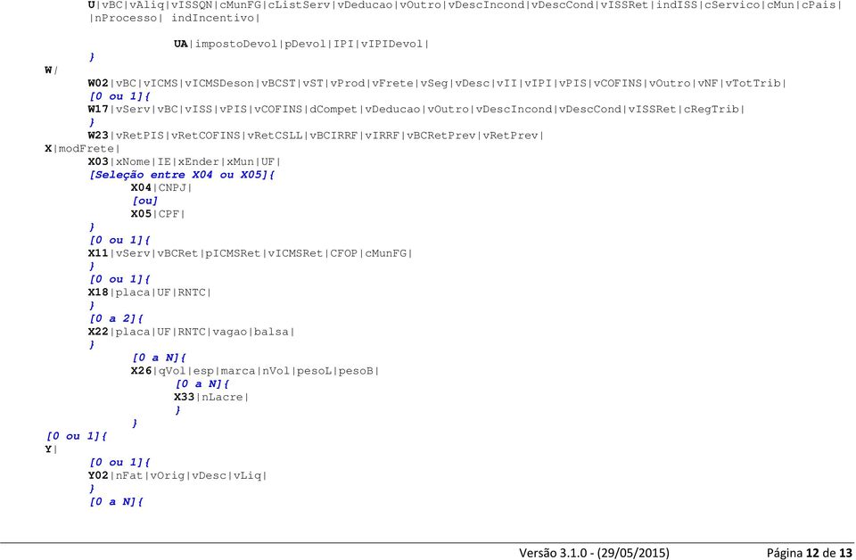 vretpis vretcofins vretcsll vbcirrf virrf vbcretprev vretprev X modfrete X03 xnome IE xender xmun UF [Seleção entre X04 ou X05]{ X04 CNPJ X05 CPF X11 vserv vbcret picmsret vicmsret CFOP