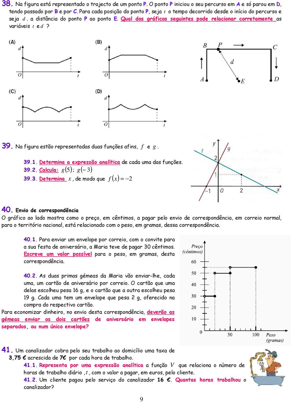 Qual dos gráficos seguintes pode relacionar corretamente as variáveis t e d? 9. Na figura estão representadas duas funções afins, f e g. 9.. Determina a expressão analítica de cada uma das funções. 9.. Calcula: g ( 5) ; g ( ) 9.