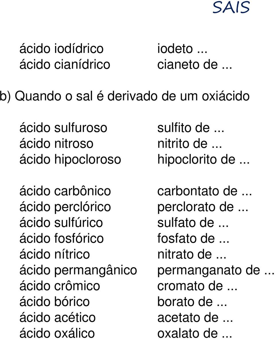 .. ácido hipocloroso hipoclorito de... ácido carbônico carbontato de... ácido perclórico perclorato de.