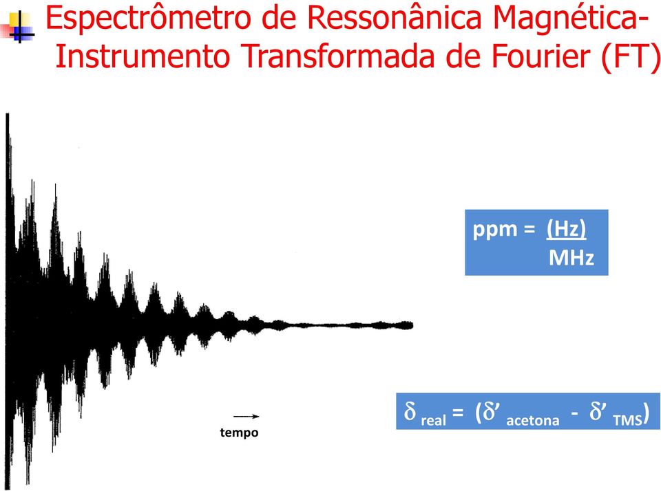 Transformada de Fourier (FT)