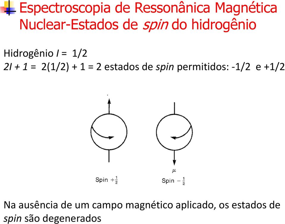 estados de spin permitidos: -1/2 e +1/2 Na ausência de um