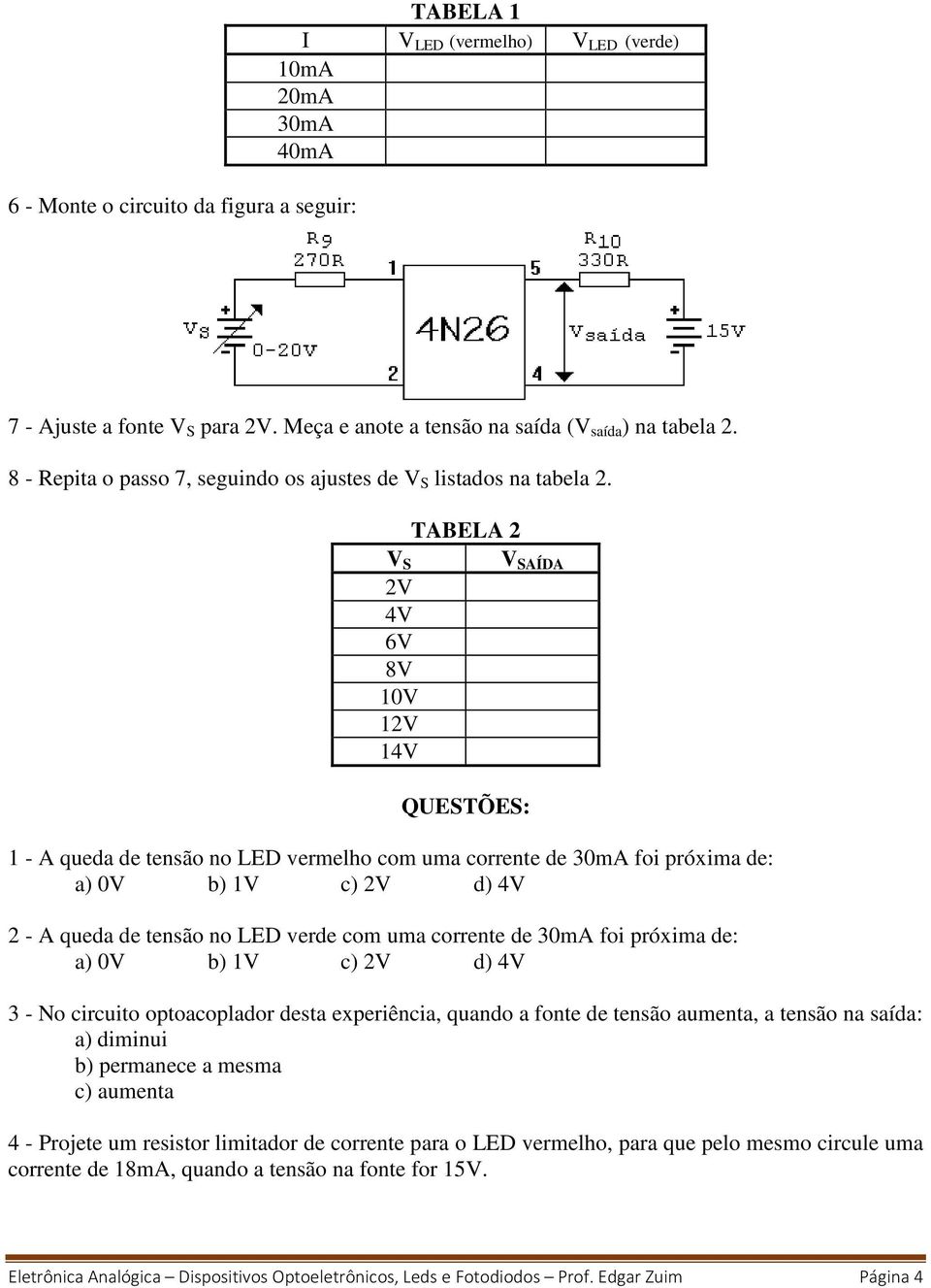 TABELA 2 V S 2V 4V 6V 8V 10V 12V 14V V SAÍDA QUESTÕES: 1 - A queda de tensão no LED vermelho com uma corrente de 30mA foi próxima de: a) 0V b) 1V c) 2V d) 4V 2 - A queda de tensão no LED verde com