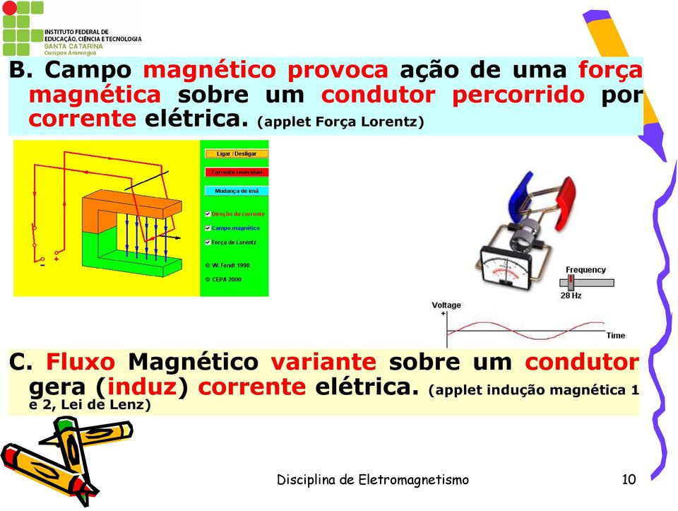 Fluxo Magnético variante sobre um condutor gera (induz) corrente