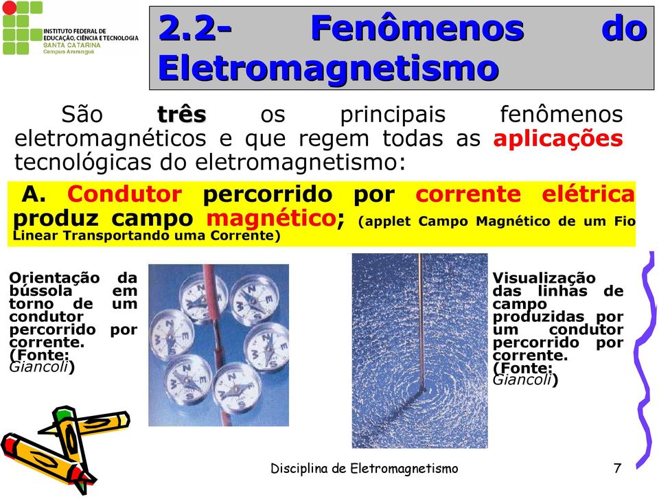 Condutor percorrido por corrente elétrica produz campo magnético; (applet Campo Magnético de um Fio ( Corrente Linear