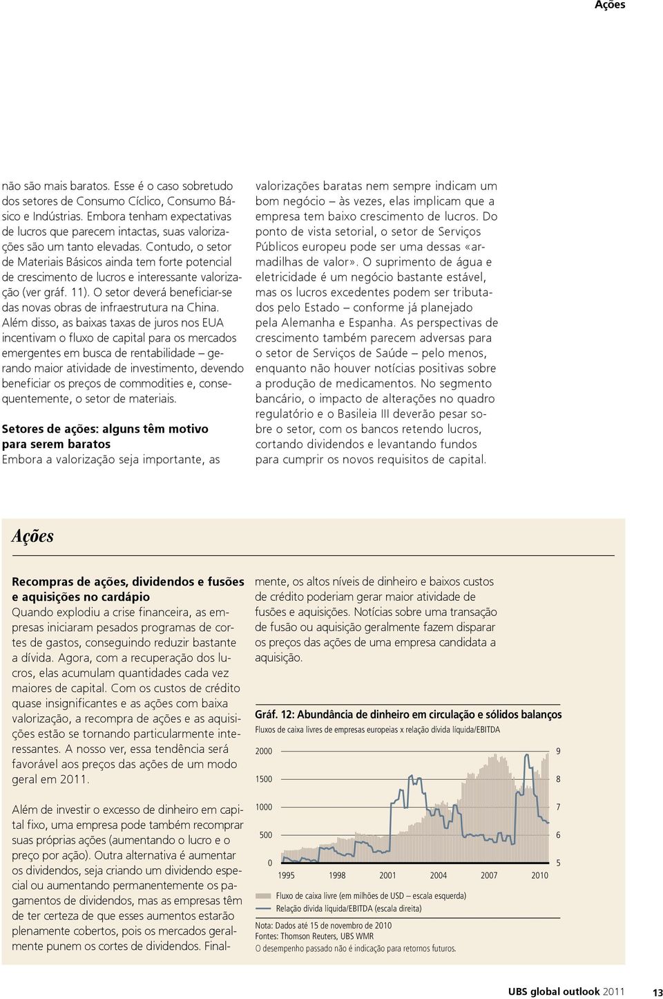 Contudo, o setor de Materiais Básicos ainda tem forte potencial de crescimento de lucros e interessante valorização (ver gráf. 11).