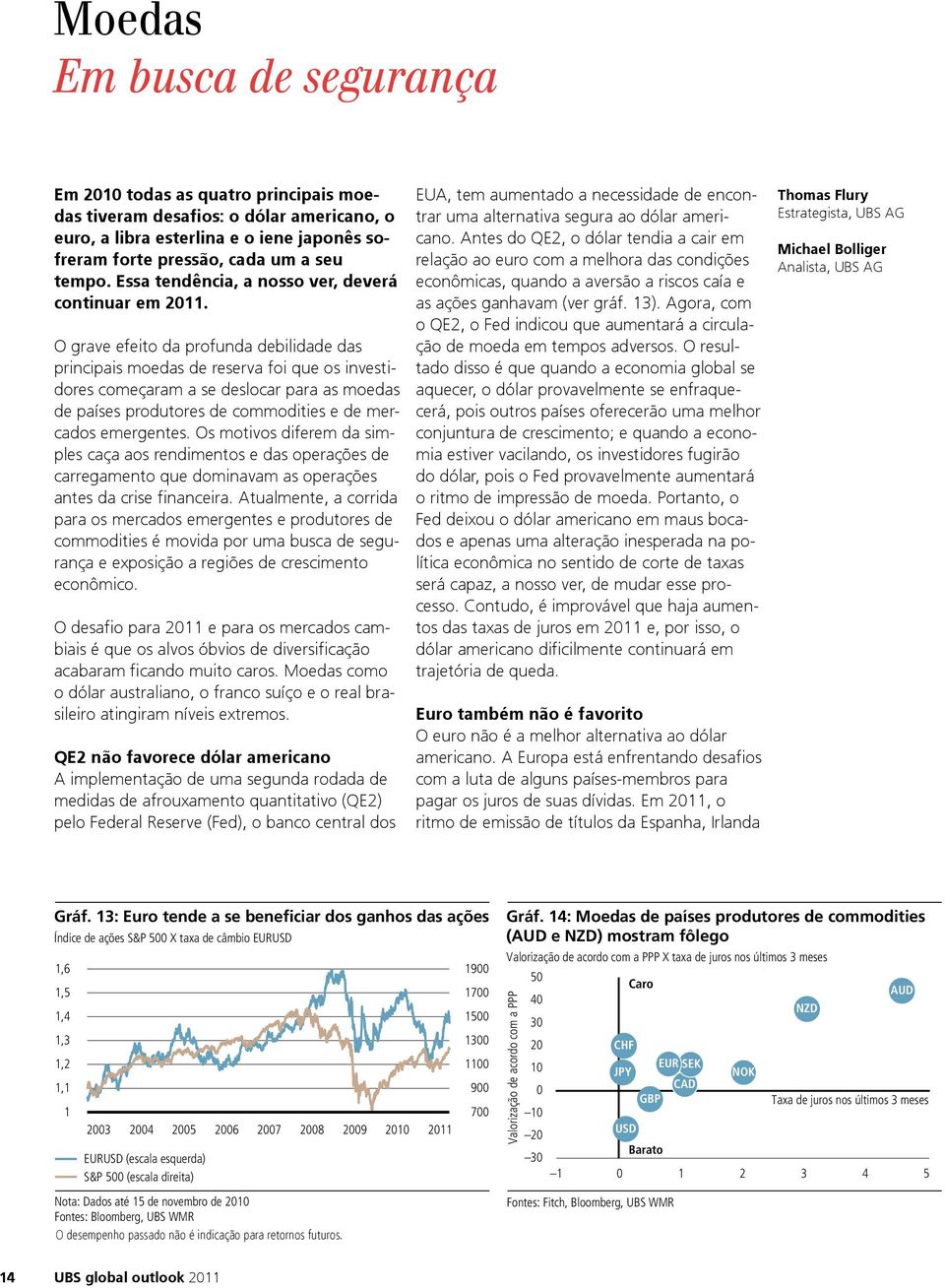 O grave efeito da profunda debilidade das principais moedas de reserva foi que os investidores começaram a se deslocar para as moedas de países produtores de commodities e de mercados emergentes.