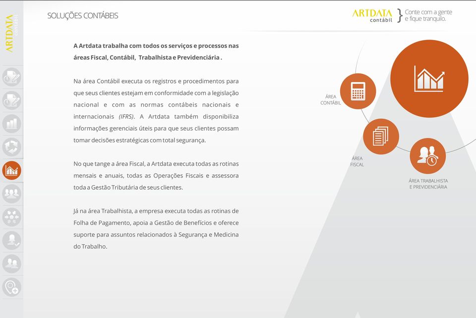 A Artdata também disponibiliza informações gerenciais úteis para que seus clientes possam tomar decisões estratégicas com total segurança.