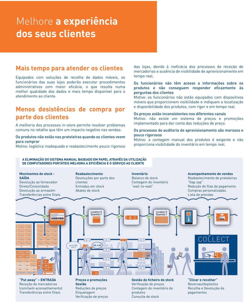 Menos desistências de compra por parte dos clientes A melhoria dos processos in-store permite resolver problemas comuns no retalho que têm um impacto negativo nas vendas: Os produtos não estão nas