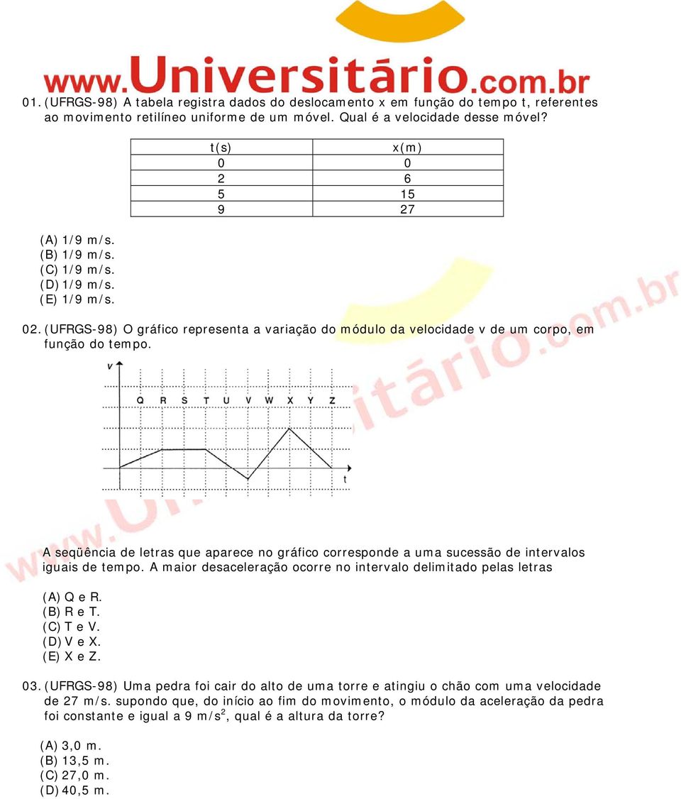 A seqüência de letras que aparece no gráfico corresponde a uma sucessão de intervalos iguais de tempo. A maior desaceleração ocorre no intervalo delimitado pelas letras (A) Q e R. (B) R e T.