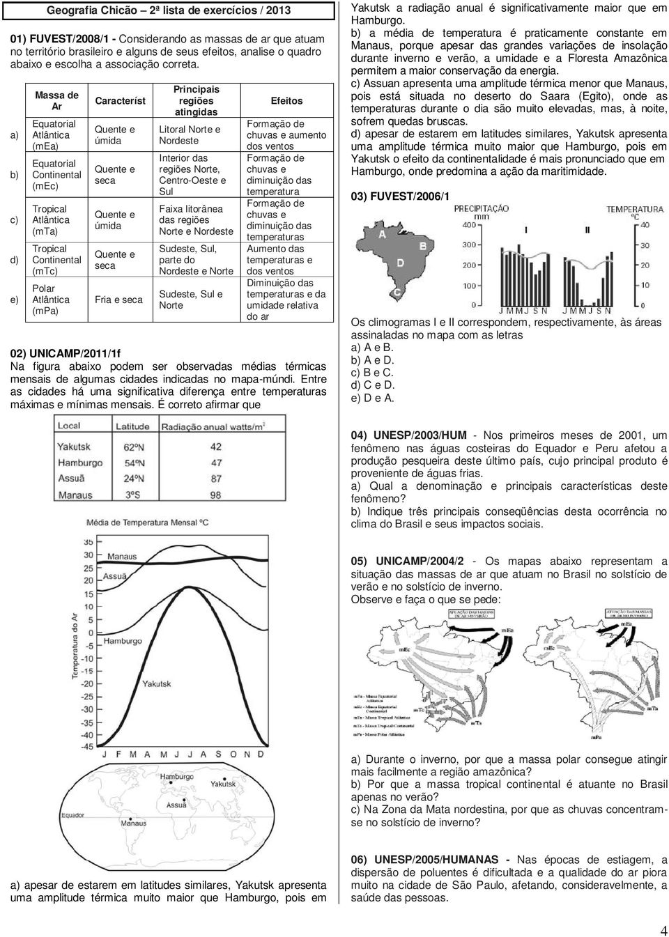 a) b) c) d) e) Massa de Ar Equatorial Atlântica (mea) Equatorial Continental (mec) Tropical Atlântica (mta) Tropical Continental (mtc) Polar Atlântica (mpa) Característ úmida seca úmida seca Fria e