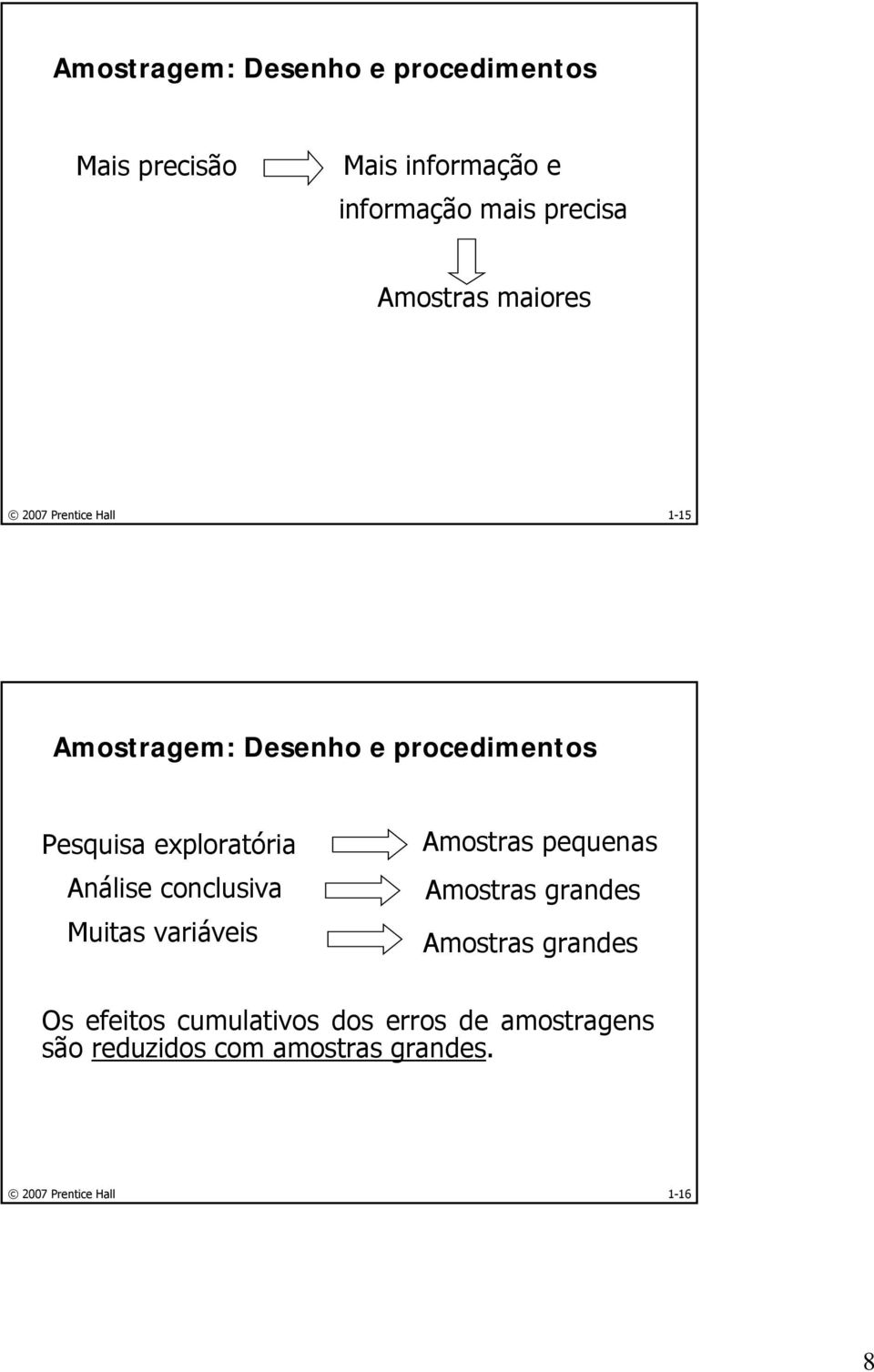 variáveis Amostras pequenas Amostras grandes Amostras grandes Os