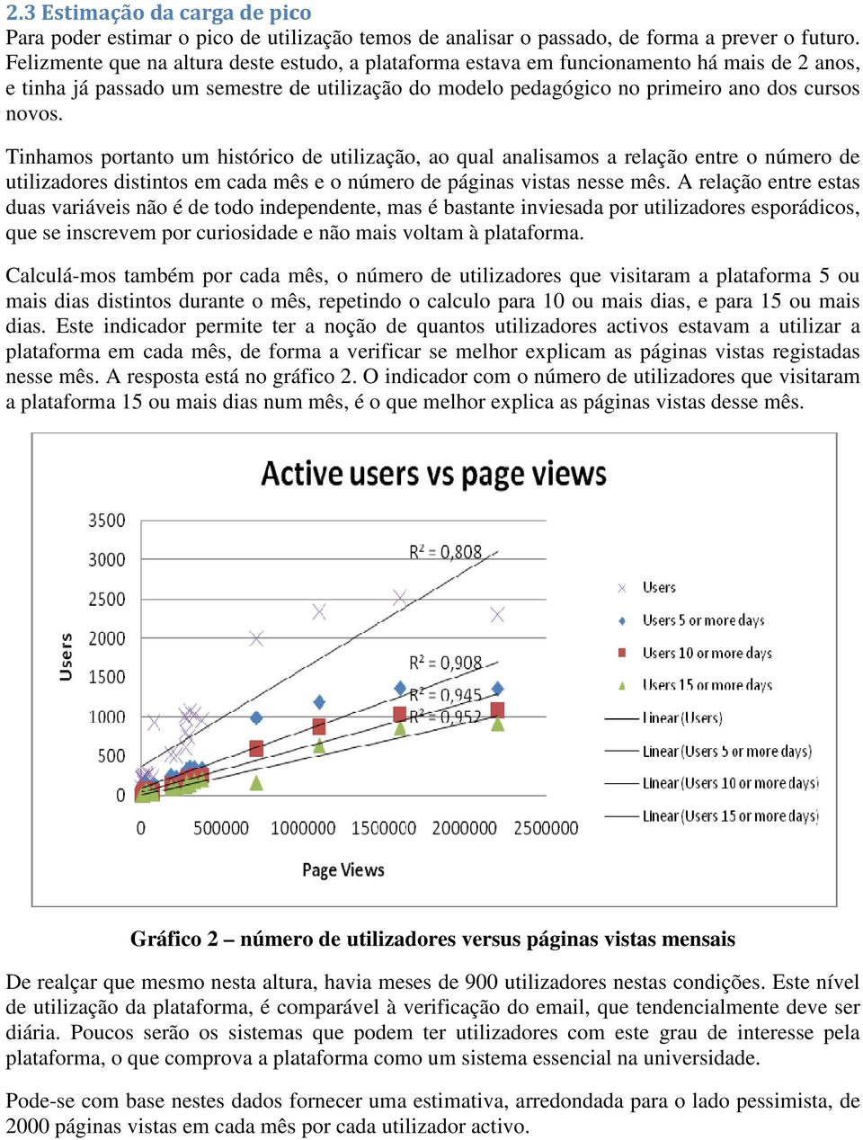 Tinhamos portanto um histórico de utilização, ao qual analisamos a relação entre o número de utilizadores distintos em cada mês e o número de páginas vistas nesse mês.