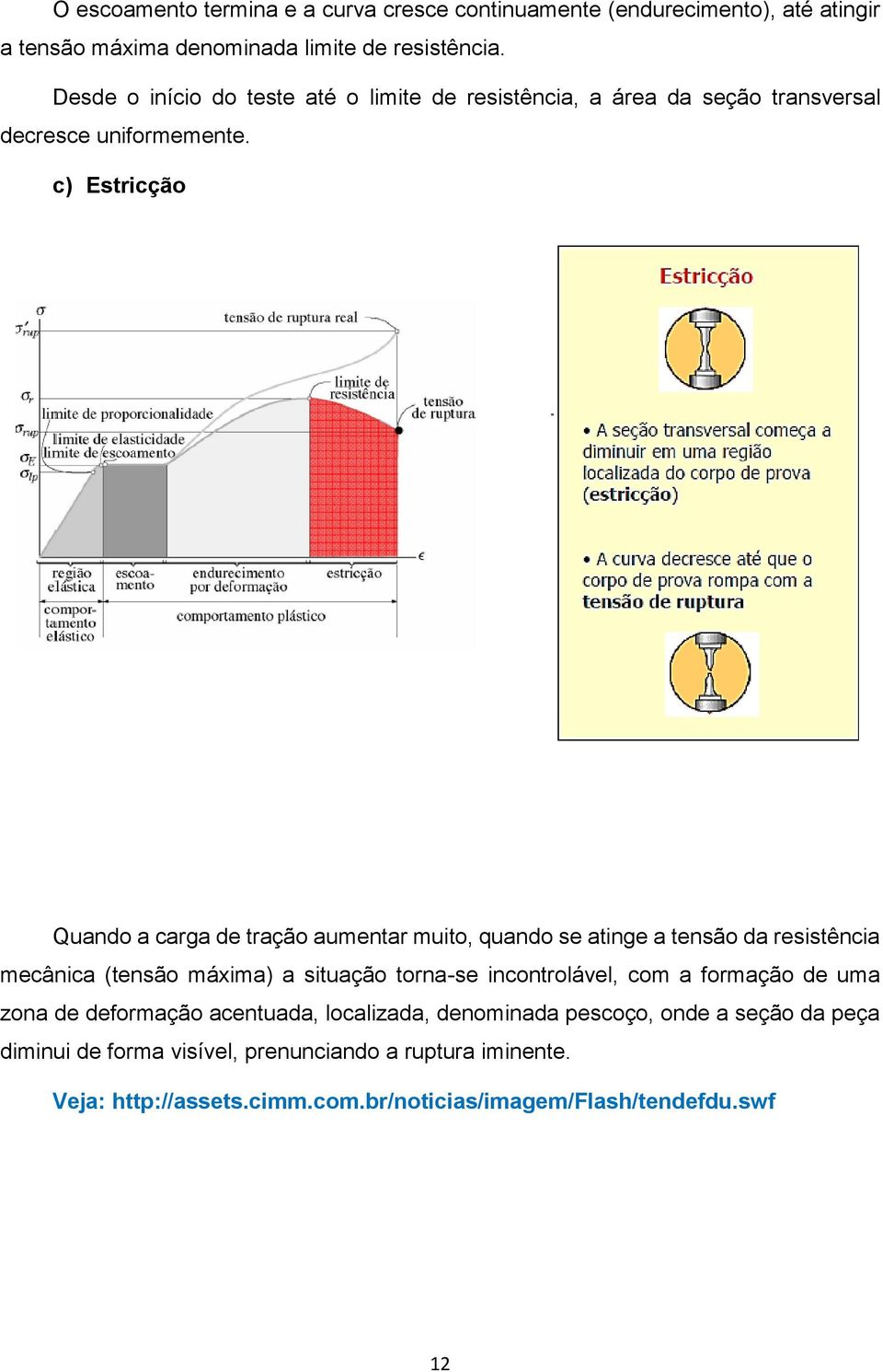 c) Estricção Quando a carga de tração aumentar muito, quando se atinge a tensão da resistência mecânica (tensão máxima) a situação torna-se incontrolável,