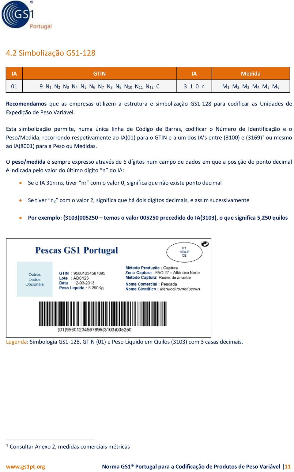 Esta simbolização permite, numa única linha de Código de Barras, codificar o Número de Identificação e o Peso/Medida, recorrendo respetivamente ao IA(01) para o GTIN e a um dos IA s entre (3100) e