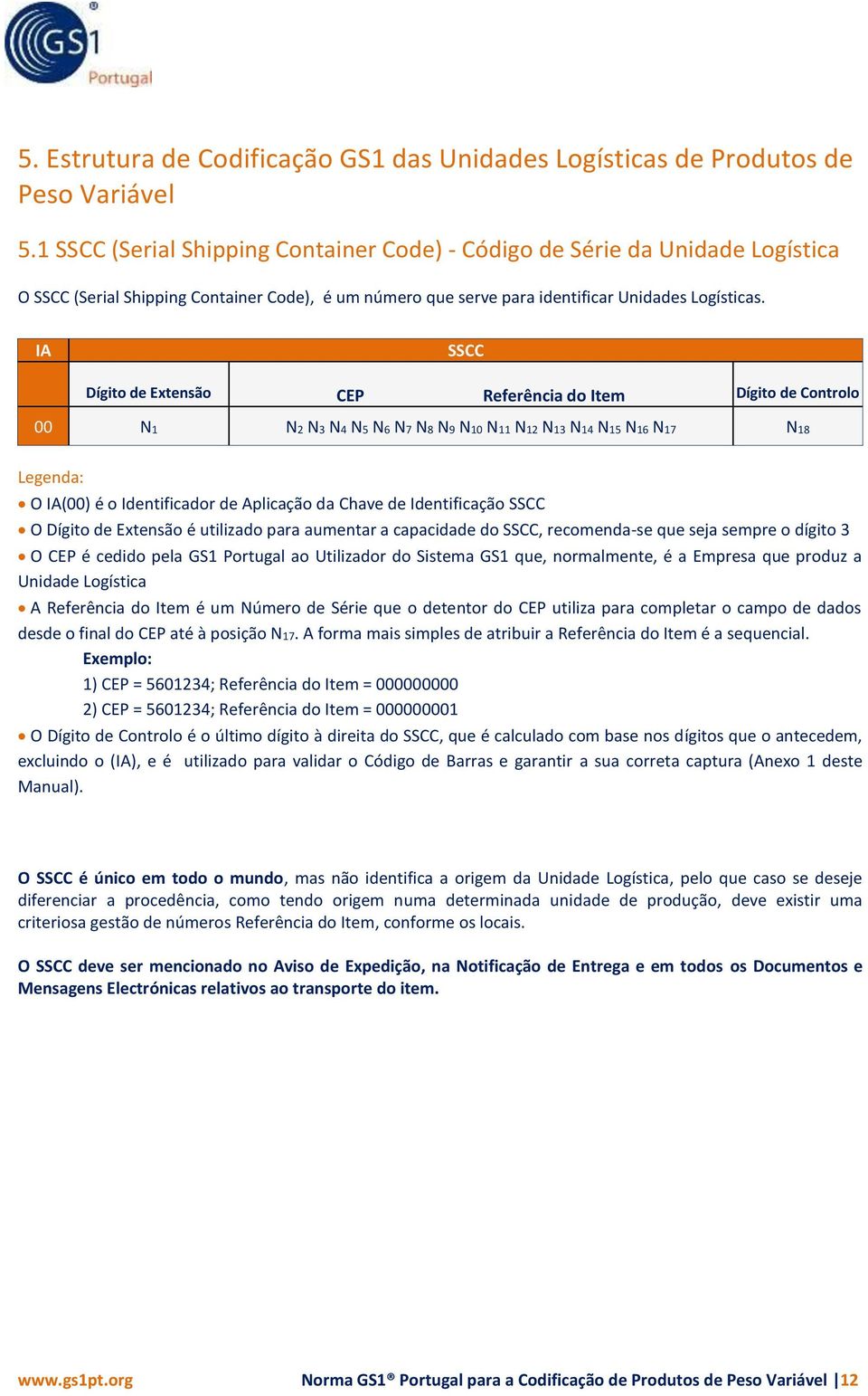 IA SSCC Dígito de Extensão CEP Referência do Item Dígito de Controlo 00 N1 N2 N3 N4 N5 N6 N7 N8 N9 N10 N11 N12 N13 N14 N15 N16 N17 N18 Legenda: O IA(00) é o Identificador de Aplicação da Chave de