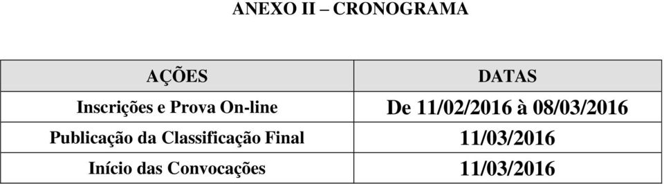 à 08/03/2016 Publicação da Classificação