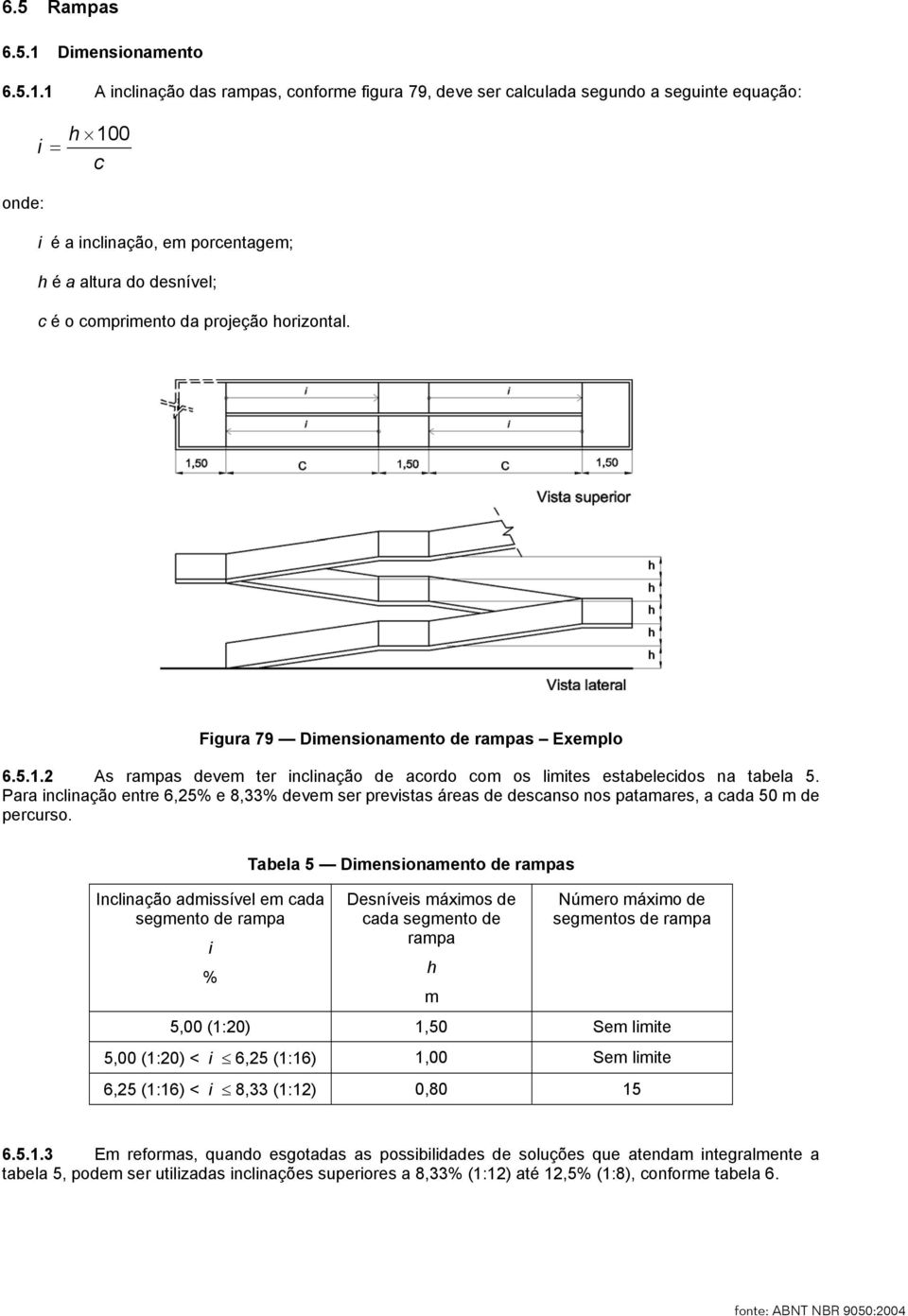 comprimento da projeção horizontal. ABNT 2004 Todos os direitos reservados 41 Figura 79 Dimensionamento de rampas Exemplo 6.5.1.2 As rampas devem ter inclinação de acordo com os limites estabelecidos na tabela 5.