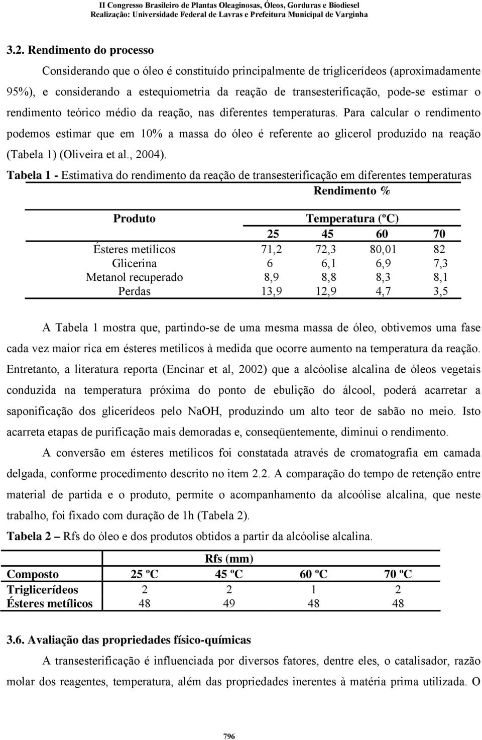 Para calcular o rendimento podemos estimar que em 10% a massa do óleo é referente ao glicerol produzido na reação (Tabela 1) (Oliveira et al., 2004).