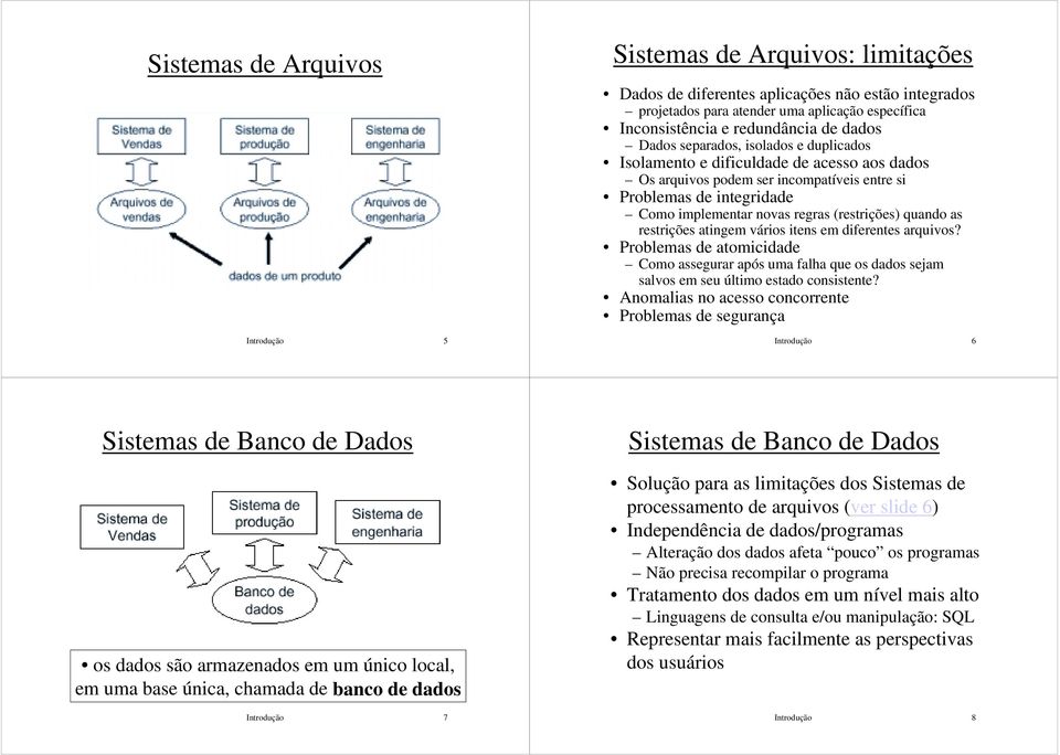 (restrições) quando as restrições atingem vários itens em diferentes arquivos? Problemas de atomicidade Como assegurar após uma falha que os dados sejam salvos em seu último estado consistente?