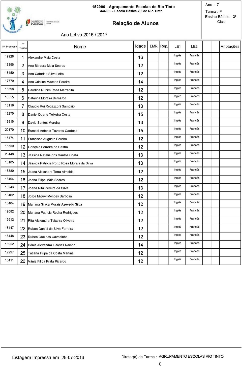 Tavares Cardoso 18474 11 Francisco Augusto Pereira 18559 Gonçalo Ferreira de Castro 20448 Jéssica Natalia dos Santos Costa 18105 Jéssica Patrícia Porto Rosa Morais da Silva 18380 Joana Alexandra
