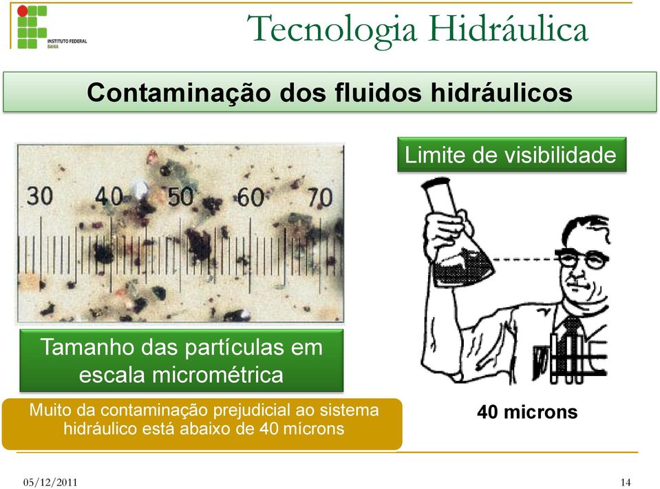 micrométrica Muito da contaminação prejudicial ao