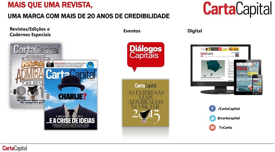 Revistas/Edições e Cadernos Especiais