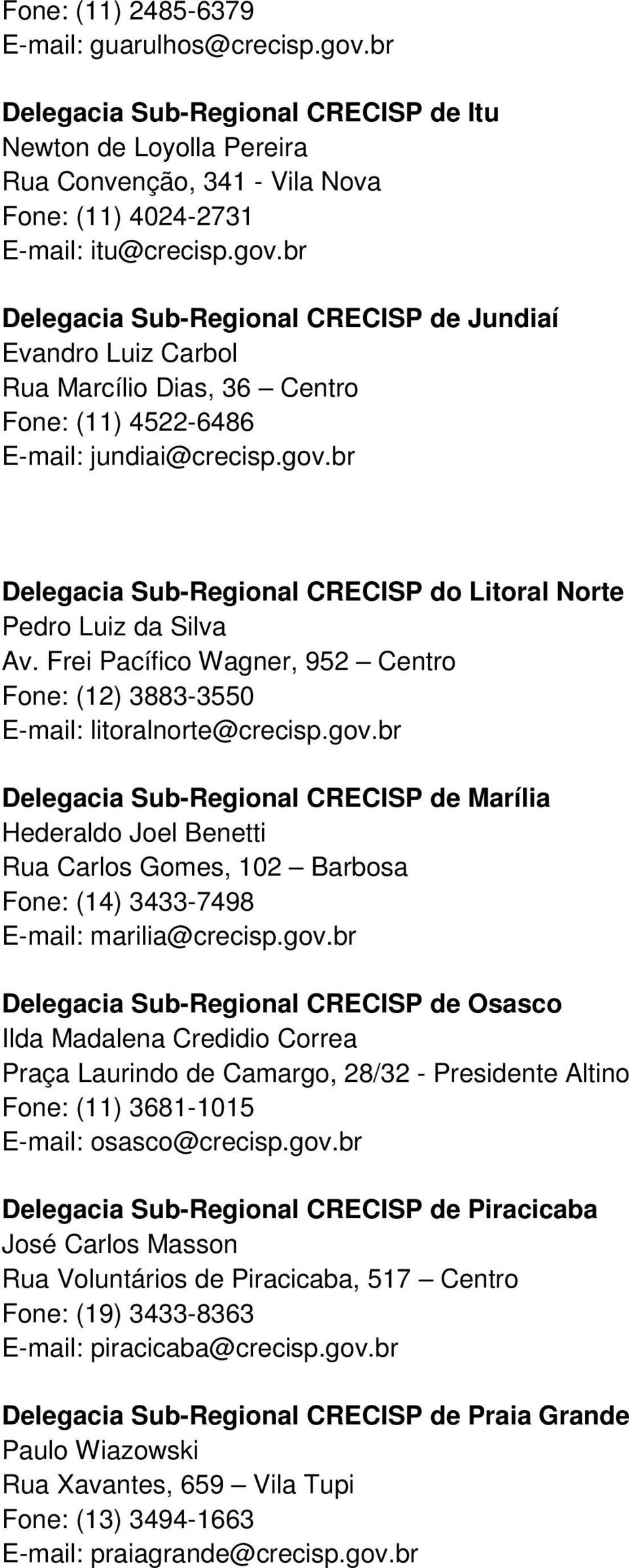 gov.br Delegacia Sub-Regional CRECISP de Osasco Ilda Madalena Credidio Correa Praça Laurindo de Camargo, 28/32 - Presidente Altino Fone: (11) 3681-1015 E-mail: osasco@crecisp.gov.br Delegacia Sub-Regional CRECISP de Piracicaba José Carlos Masson Rua Voluntários de Piracicaba, 517 Centro Fone: (19) 3433-8363 E-mail: piracicaba@crecisp.