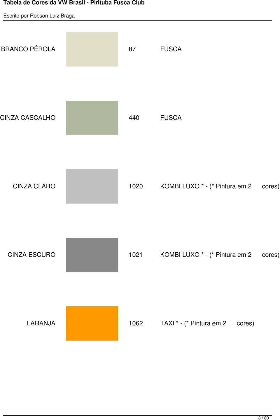 cores) CINZA ESCURO 1021 KOMBI LUXO * - (* Pintura