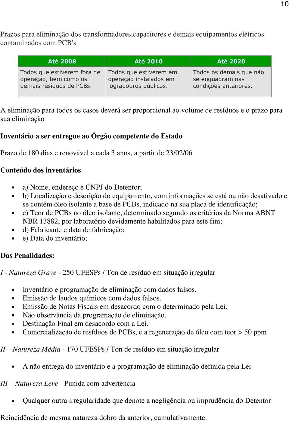 A eliminação para todos os casos deverá ser proporcional ao volume de resíduos e o prazo para sua eliminação Inventário a ser entregue ao Órgão competente do Estado Prazo de 180 dias e renovável a