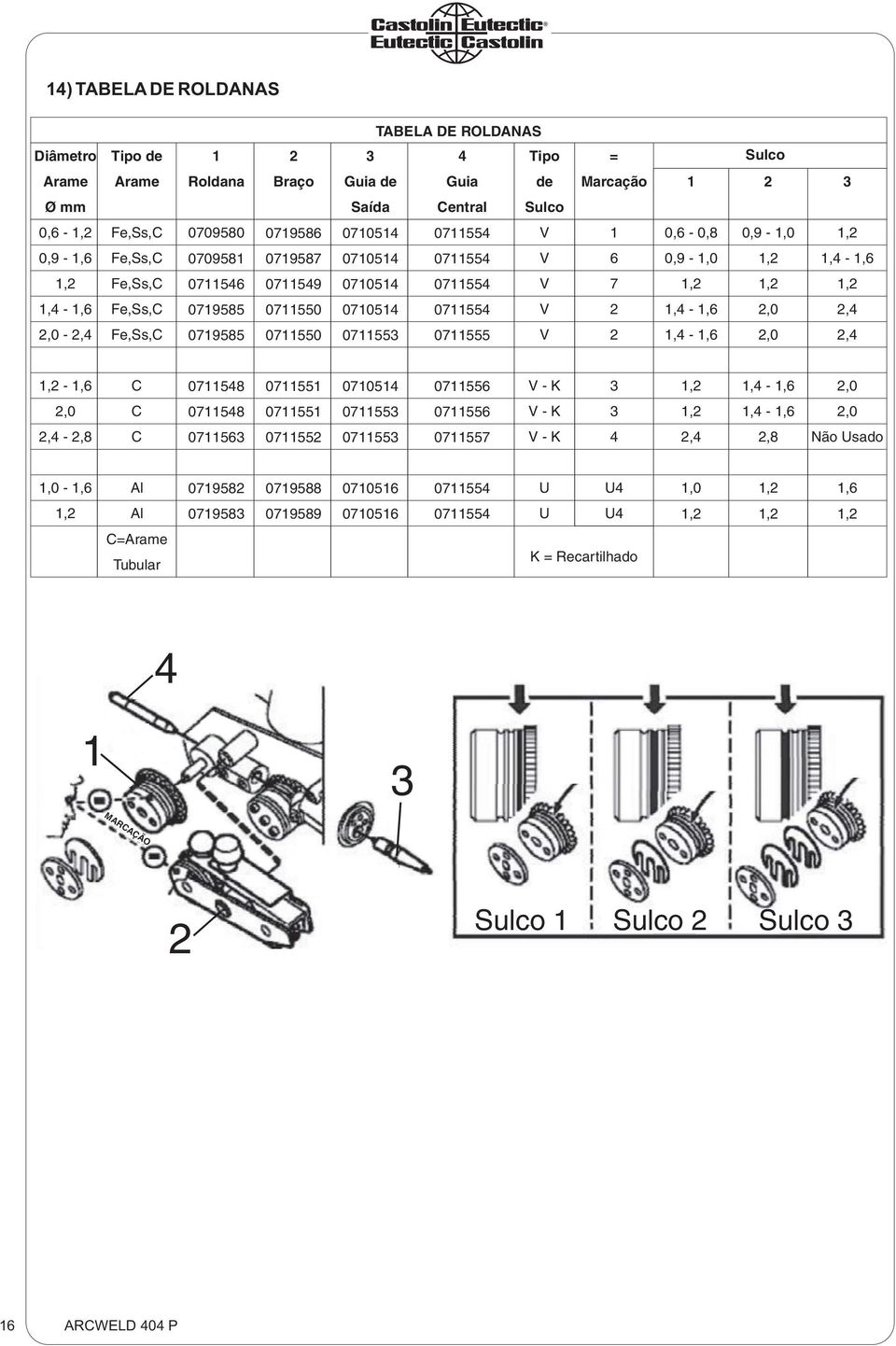 V,4 -,6,0,4,0 -,4 Fe,Ss,C 079585 07550 0755 07555 V,4 -,6,0,4, -,6 C 07548 0755 07054 07556 V - K,,4 -,6,0,0 C 07548 0755 0755 07556 V - K,,4 -,6,0,4 -,8 C 0756 0755 0755 07557 V