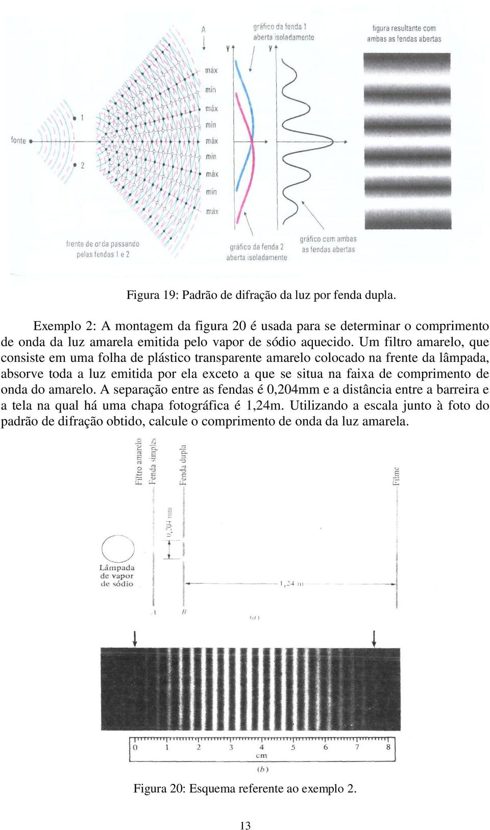 Um filtro amarelo, que consiste em uma folha de plástico transparente amarelo colocado na frente da lâmpada, absorve toda a luz emitida por ela exceto a que se situa na