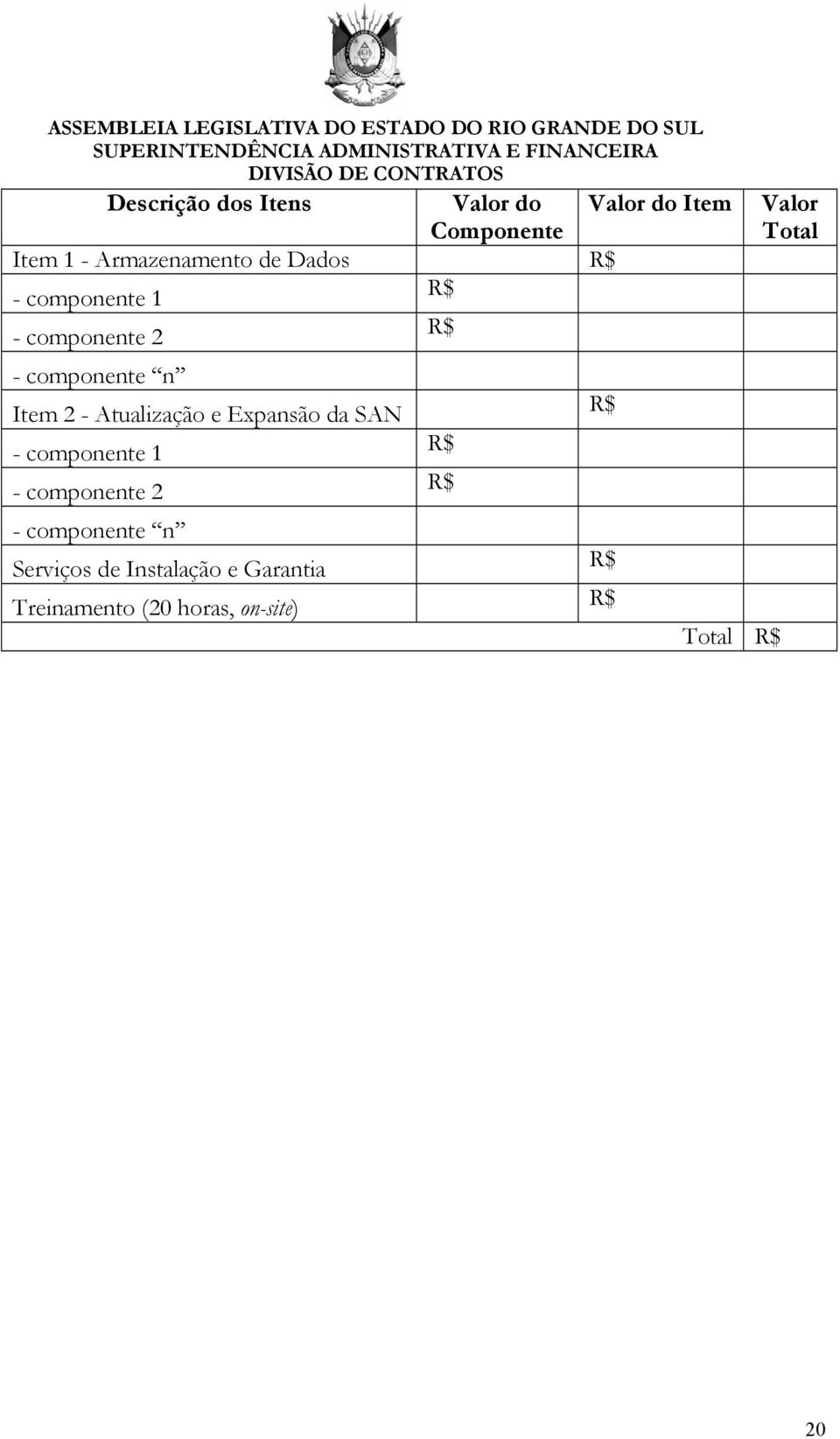 e Expansão da SAN - componente 1 - componente 2 - componente n Serviços de